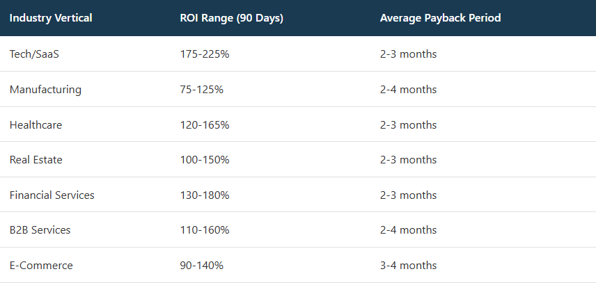 Press Release Company