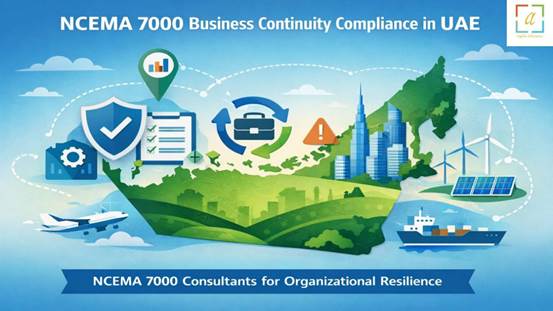 ncema-7000-business-continuity-consultants-uae