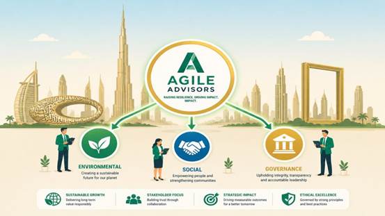 sustainability consultancy in dubai_uae