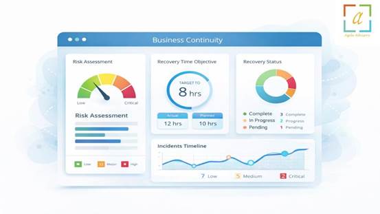 BCM Consultants