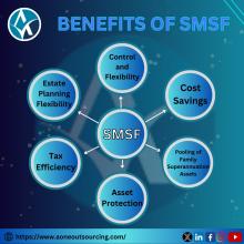 SMSF