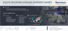 Global Plastic Processing Auxiliary Equipment Market
