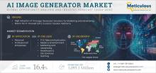 #AIImageGeneration, #GenerativeAI, #AIMarketTrends, #VisualContent, #CreativeAI, #FutureOfDesign, #AIInnovation, #DigitalTransformation, #ArtificialIntelligence, #TechForecast