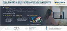 #OnlineLanguageLearning, #AsiaPacificEdTech, #ElearningTrends, #LanguageTrainingMarket, #DigitalLanguageEducation, #VirtualLearningAsia, #LanguageApps, #EdTechGrowth, #OnlineEducationAsia, #LanguageLearningPlatforms