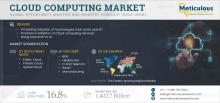 #CloudComputing, #CloudTechnology, #DigitalTransformation, #CloudInfrastructure, #HybridCloud, #EdgeComputing, #MultiCloud, #CloudSecurity, #AIinCloud, #CloudMarketTrends