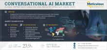 #ConversationalAI, #MarketGrowth, #CallCenterSolutions, #VoiceEnabledDevices, #ArtificialIntelligence, #AITrends, #GlobalMarket, #TechnologyForecast