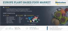 #PlantBasedFoods, #EuropeMarket, #VeganTrends, #SustainableEating, #MeatAlternatives, #FoodInnovation, #HealthyLifestyle, #Flexitarian, #FoodTech, #PlantBasedDiet, #MarketGrowth, #VeganEurope, #PlantPowered, #ClimateFriendly, #FutureOfFood