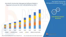 Asia-Pacific Construction Management Software Market
