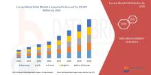 Europe Wood Pellet Market