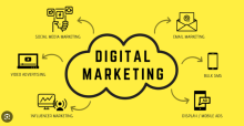 Best Digital Marketing Agency in Pune