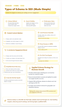 #SEOAgency #DelhiSEO #RankHigher #SEOExperts #DelhiBusiness