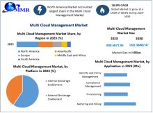 The adoption of multi-cloud management is believed to be growing in the market, because of the growing adoption of cloud-based services and the emergence of the Internet of Things (IoT). 