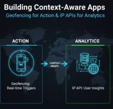 Integrating Geofencing for Action and IP APIs for Analytics