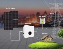 On Grid Solar Inverter