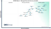 Managed Security Services (MSS)