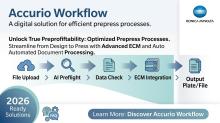 document processing, efficient prepress processes, enterprise content management