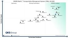 Transportation Management Systems