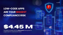 Low-code compliance and misconfiguration risks graphic