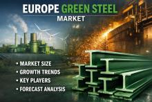 Europe Green Steel Market Size