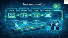 quality acceptance testing QAT, software testing consultancy, QA consulting services, software quality assurance, automation testing services, performance testing consultancy, application testing services
