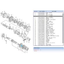Understanding Circlip Function