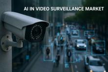 AI in Video Surveillance Market Size