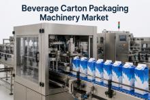 Beverage Carton Packaging Machinery Market Size