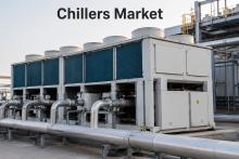 Chillers Market