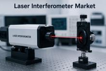 Laser Interferometer Market Growth