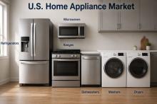U.S. Home Appliance Market Report
