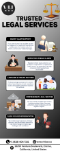 Car Accident Attorney In Encino