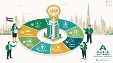 Achieve LEED certification faster and cost effectively in the UAE. Learn how top LEED certification companies, consultants, and local expertise in Dubai and across the Emirates can maximise your green building returns.