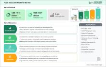 Food Vacuum Machine Market