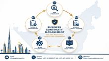  Building business resilience in the UAE requires expert guidance. Discover how BCM consultants, ISO 22301 consultants, and NCEMA 7000 consultants can help your organization achieve compliance and operational excellence.