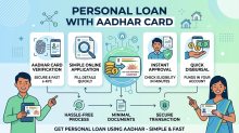 Personal Loan Aadhar Card