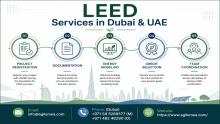Discover why professional LEED consultants in Dubai and comprehensive LEED services in Dubai and UAE are essential for green building certification success. Learn how expert guidance can help you navigate LEED v5 requirements.