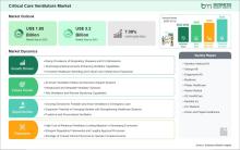 Automatic Identification System Market 