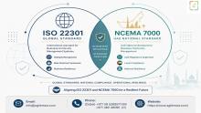 Discover why BCM consultants are essential for UAE organizations. Learn how professional ISO 22301 consultants and NCEMA 7000 consultants help achieve compliance, build resilience, and protect stakeholder value.
