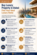 buy luxury property in Dubai