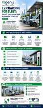 ev charging for fleet