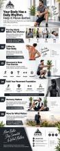 Functional Wellness Hampton Cove