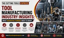 Tool Manufacturing Industry Insights