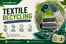 the image shows the benefits of textile recycling