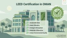 LEED Certification in OMAN is now a credibility benchmark. Learn how a specialist LEED Certification Consultant controls documentation risk, optimizes credit scores, and protects project timelines for Omani developers.