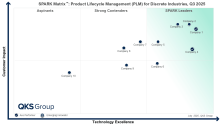 Discover how Product Lifecycle Management for Process Manufacturing drives compliance, faster launches, and smarter formulation. Explore trends, challenges, and how to choose the right vendor with QKS Group insights
