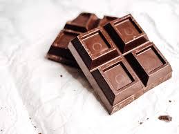 Sugar-free Chocolate Market