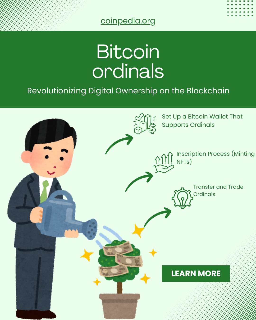 Bitcoin Ordinals
