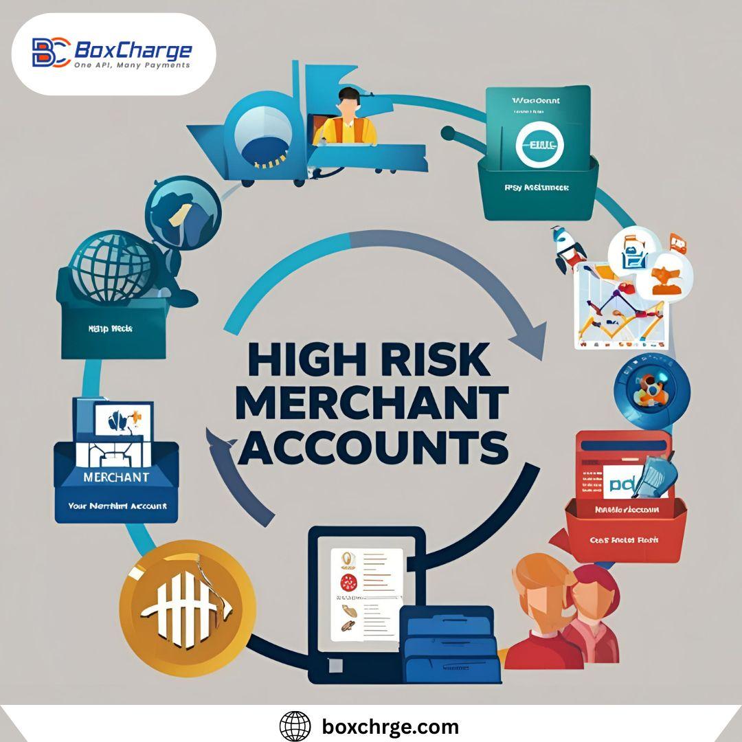 High Risk Merchant Accounts