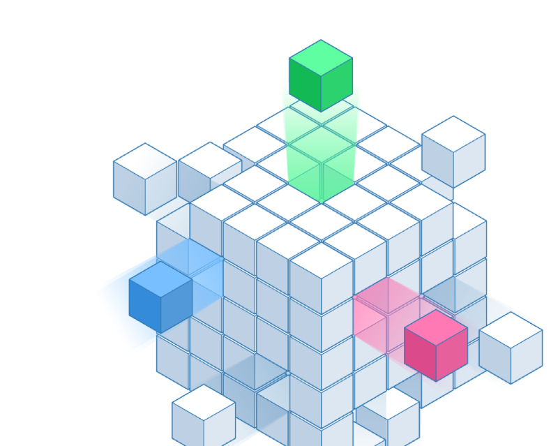 Predictive Modeling Solutions