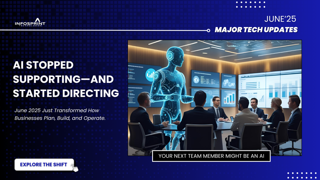 Business professionals in a boardroom with a futuristic AI humanoid hologram leading the meeting, representing how AI shifted from supporting to directing enterprise strategy in June 2025. Infographic by Infosprint Technologies titled "AI Stopped Supporting—And Started Directing.
